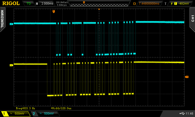 Chinese Caliper BIN6 Data Stream